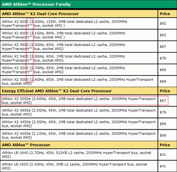 AMD new 65 nnm processors with + suffix